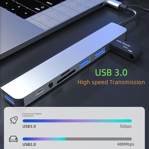 8-in-2 USB Type C Hub Multi Port Adapter Splitter Dock Station Item | Buy 8-in-2 USB Type C Hub Multi Port Adapter Splitter Dock Station | SPOP Enterprise Global